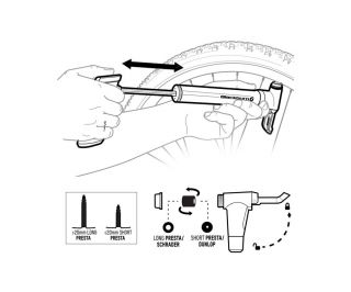 Mini bomba Blackburn AirStik Anyvalve Pewter