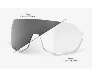 100% S2 Graue Brille - Selbsttönendes Glas