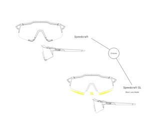 Gafas 100% Speedcraft SL Blanco-Plata