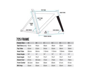 Leader 725 Frame - White