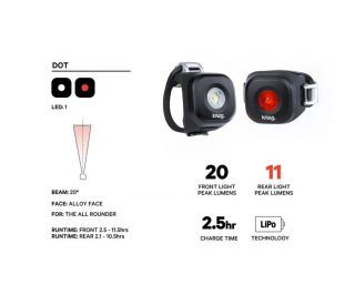 Knog Blinder Mini Dot Front-/Rücklicht - schwarz