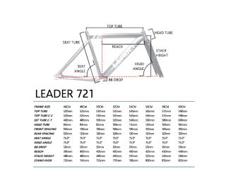 Leader 721 Rahmen Schwarz