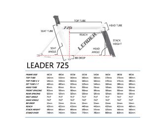 Cuadro Leader 725 Negro