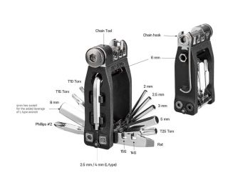 Topeak Ninja 16+ Multifunctioneel gereedschap 16 functies