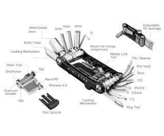 Attrezzo Multiuso Topeak Ninja Master+ Toolbox PT30 30 funzioni