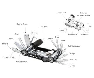 Topeak Ninja Master+ Toolbox T20 Multifunction tool 23 functions