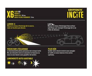 Kryptonite Incite X6 Lys 60 lux - Sort