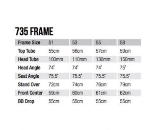 Cadre Leader 735 Noir