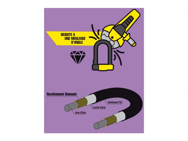 Kryptonite New York Diamond Standard U-Lock