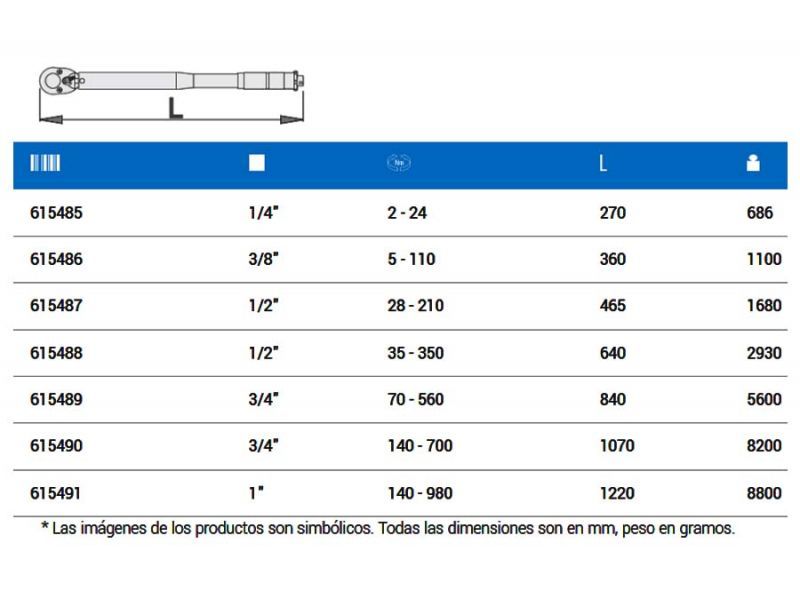 Llave dinamométrica Unior 264 para bicicleta