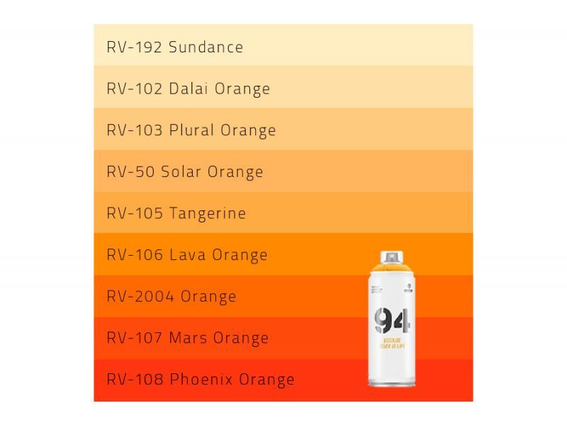 Pintura en Spray MTN 94 Naranja Lava 400ml