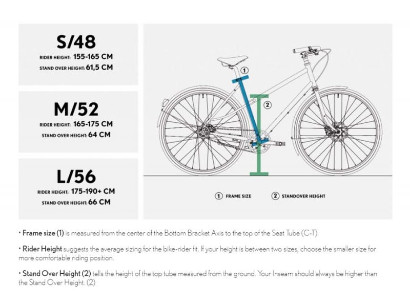 Seat Tube Bike Size Chart Medium How To Sizing A Bicycle Frame