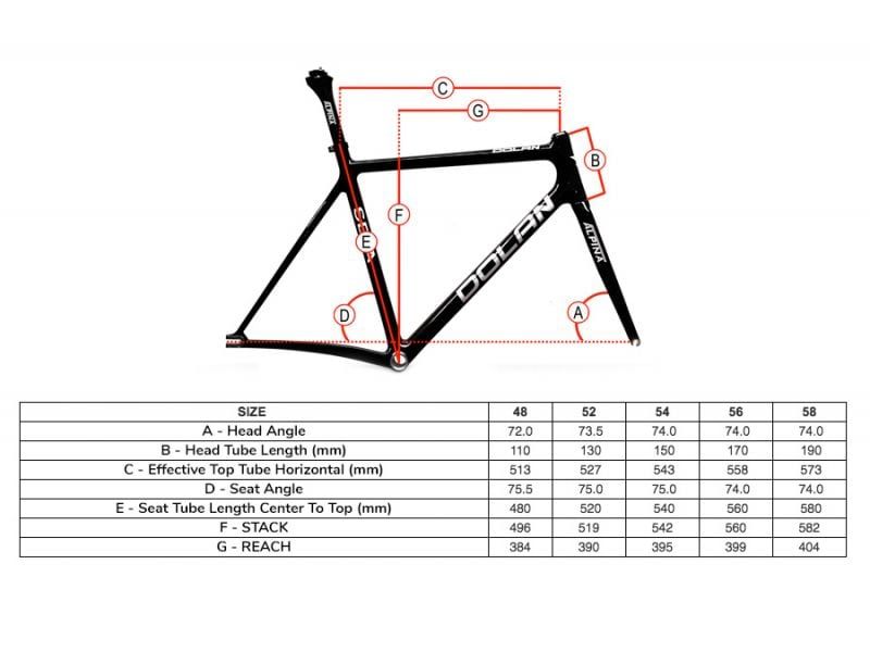 Size Guide – DOLAN