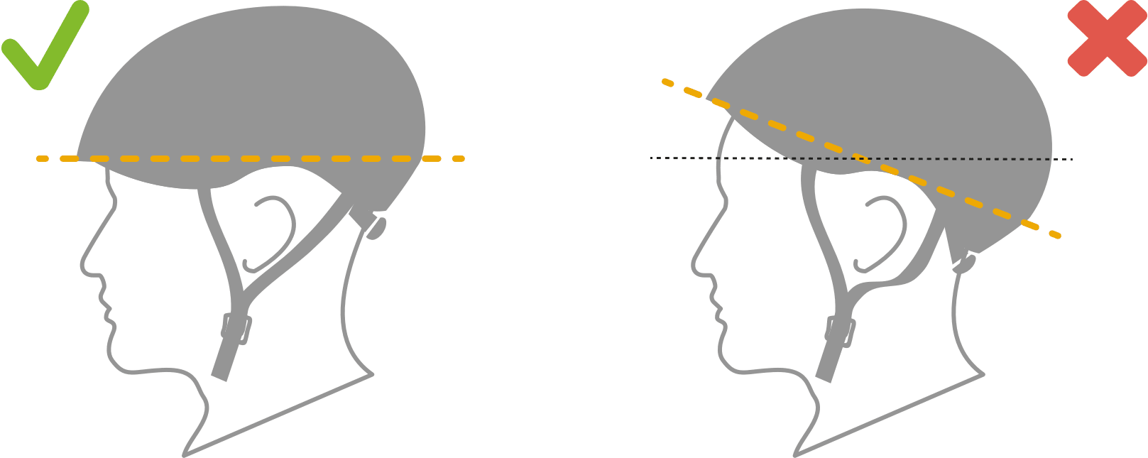 Adjustment and clamping