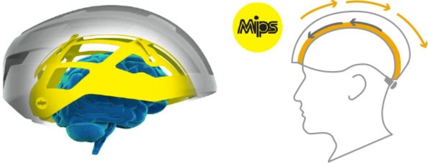 Cascos MTB: Todo lo que le debes pedir a tu casco de montaña - Eltin