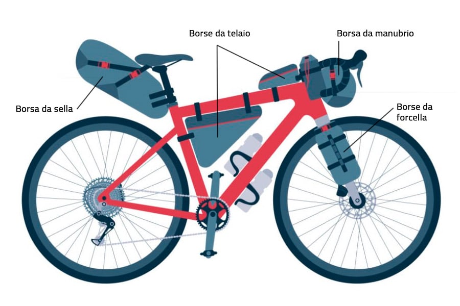 Supporto Bici Da Muro E Soffitto Nero