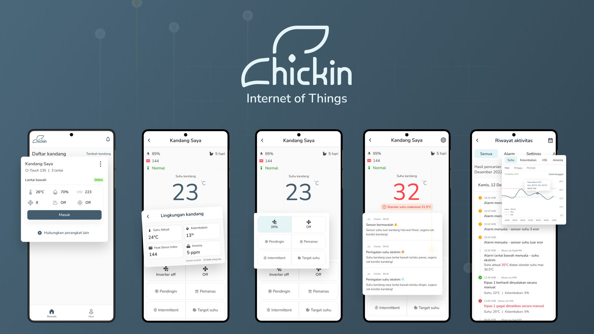 Chickin IoT App