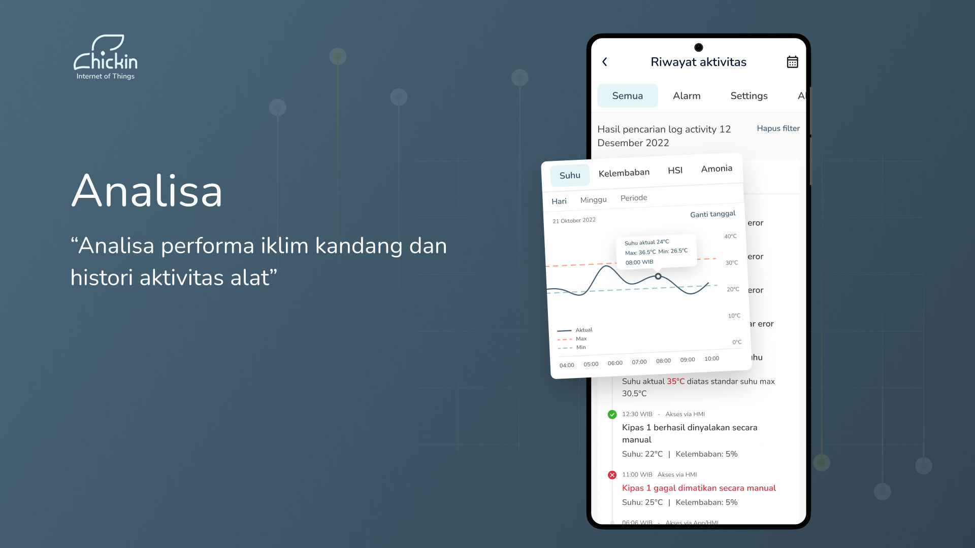Chickin IoT App visual 6