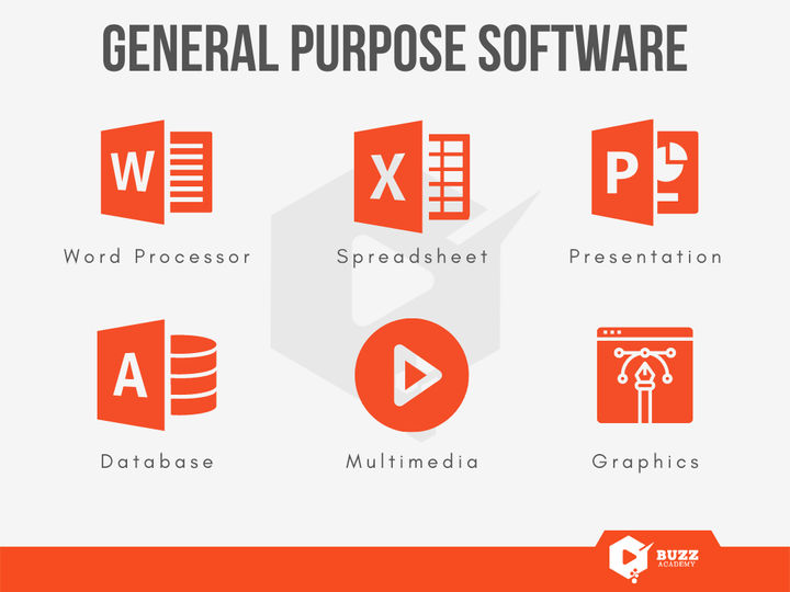 General Purpose Application Software