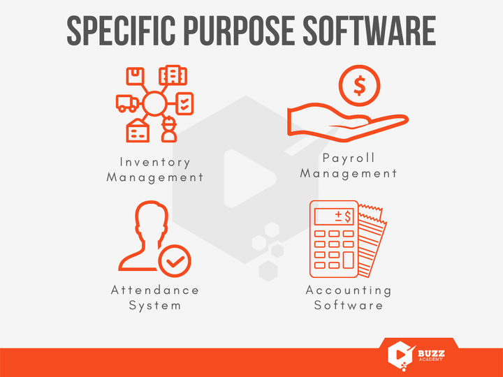 Specific Purpose Application Software