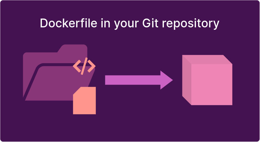 Dockerfile in your Git repository