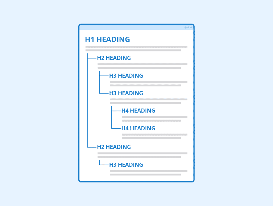 h1-h6 headings
