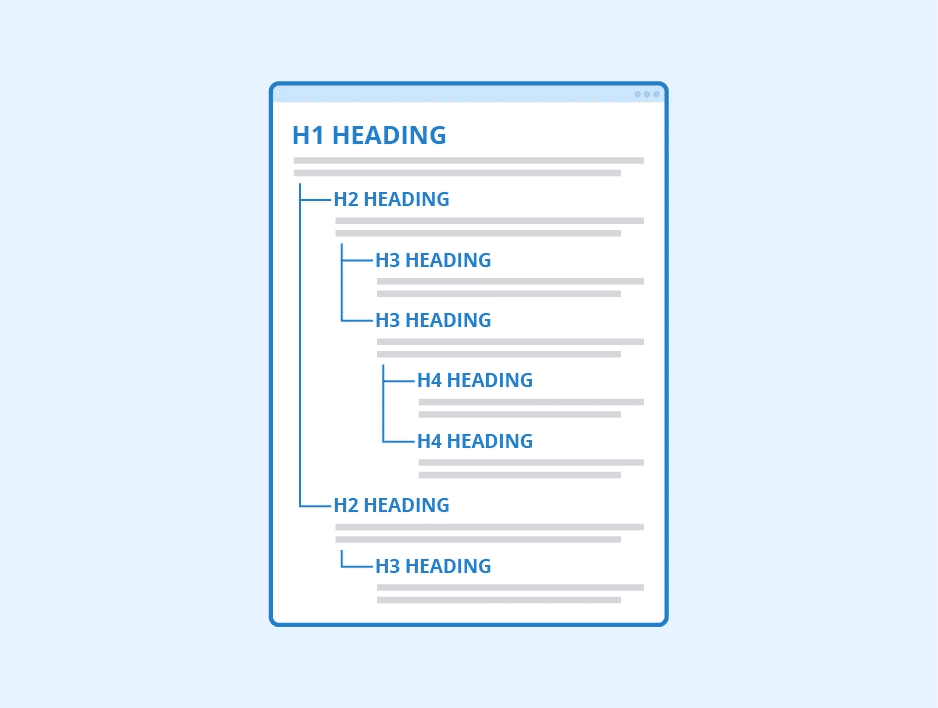 h1-h6 headings