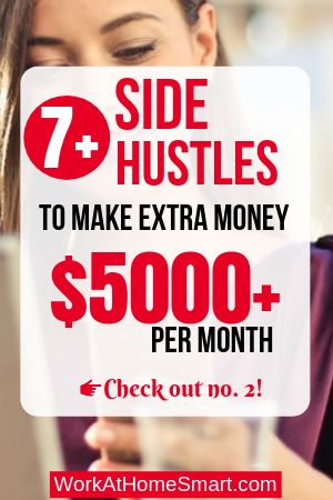 side hustles to make extra money from home