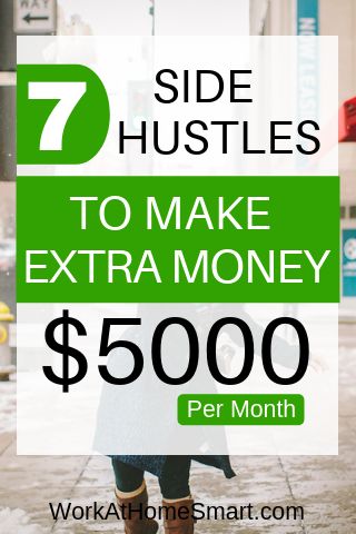 7+ Side Hustles To Make Extra Money Working From Home