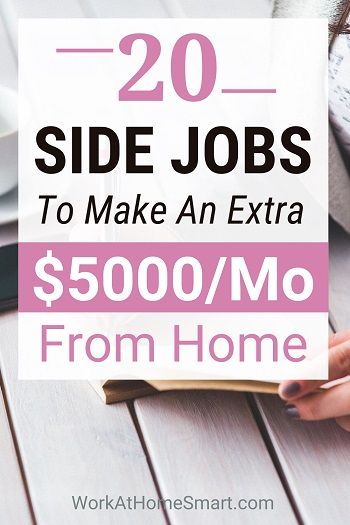 Online Side Jobs to Make Extra Money from Home