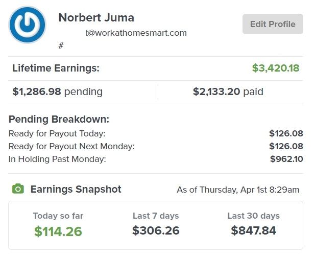 35 Legit Work From Home Jobs Without Investment or Registration Fees 1