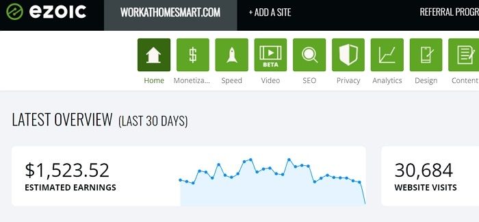 Get Paid To Listen To Music Online (11 Ways To Make Money Listening To Music) 1