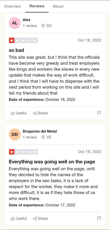 negative SproutGigs Review