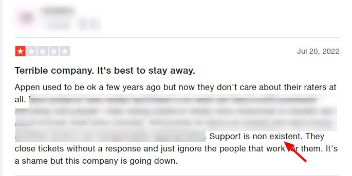 Appen complaints
