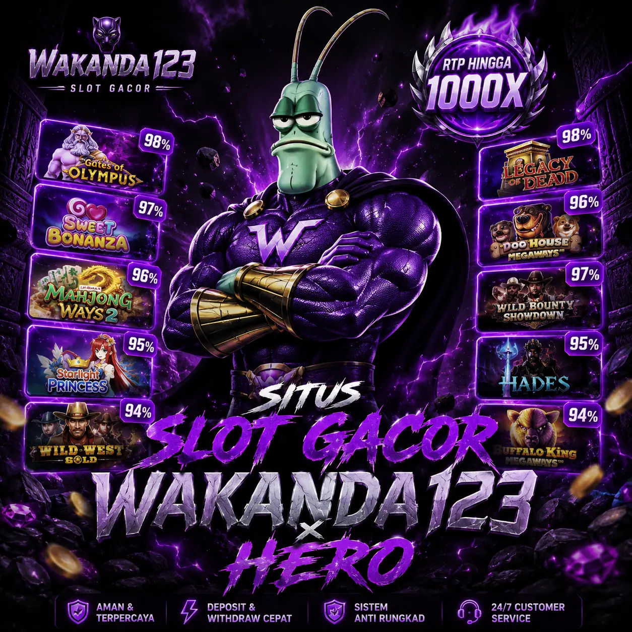 WAKANDA123 Situs Slot Online Terkemuka dan Terbaik Berkolaborasi Dengan Pahlawan Slot Gacor