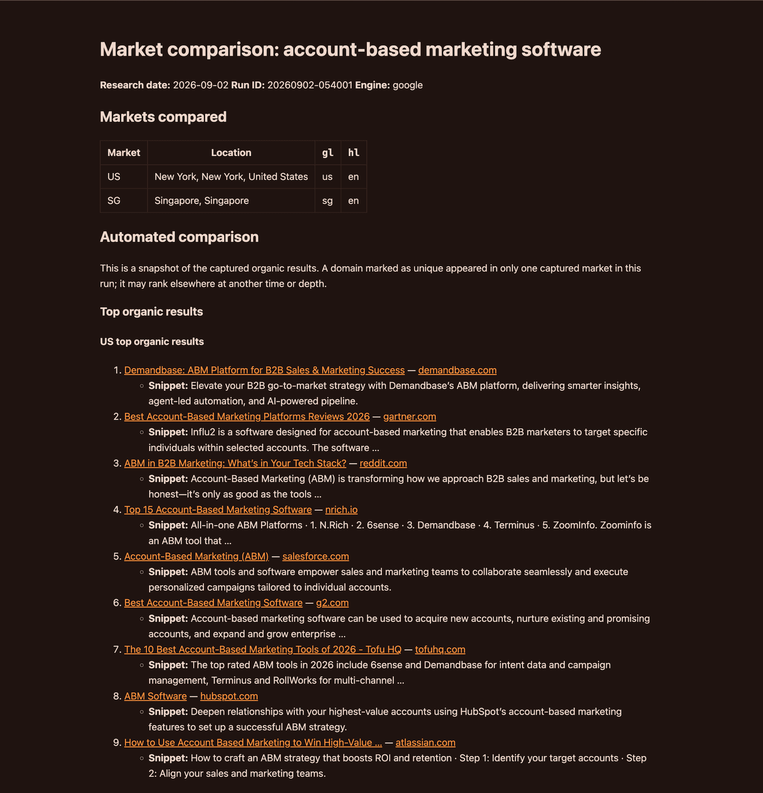 Markdown report for analysis Markdown report for analysis