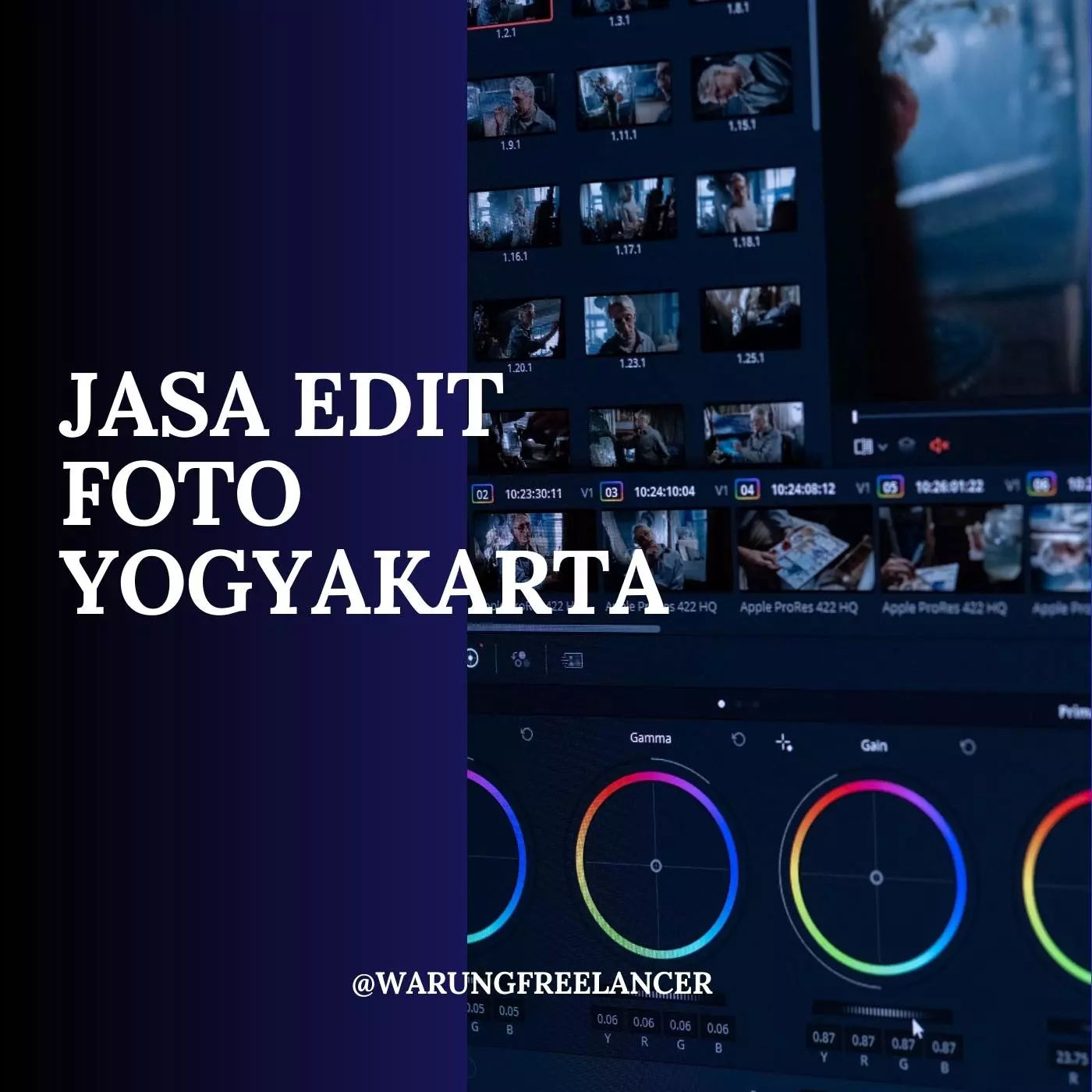 Yogyakarta Photo Editing Services