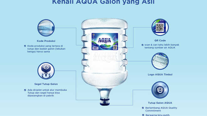 Satu galon berapa liter