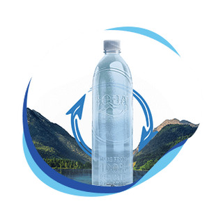 AQUA #BijakBerplastik