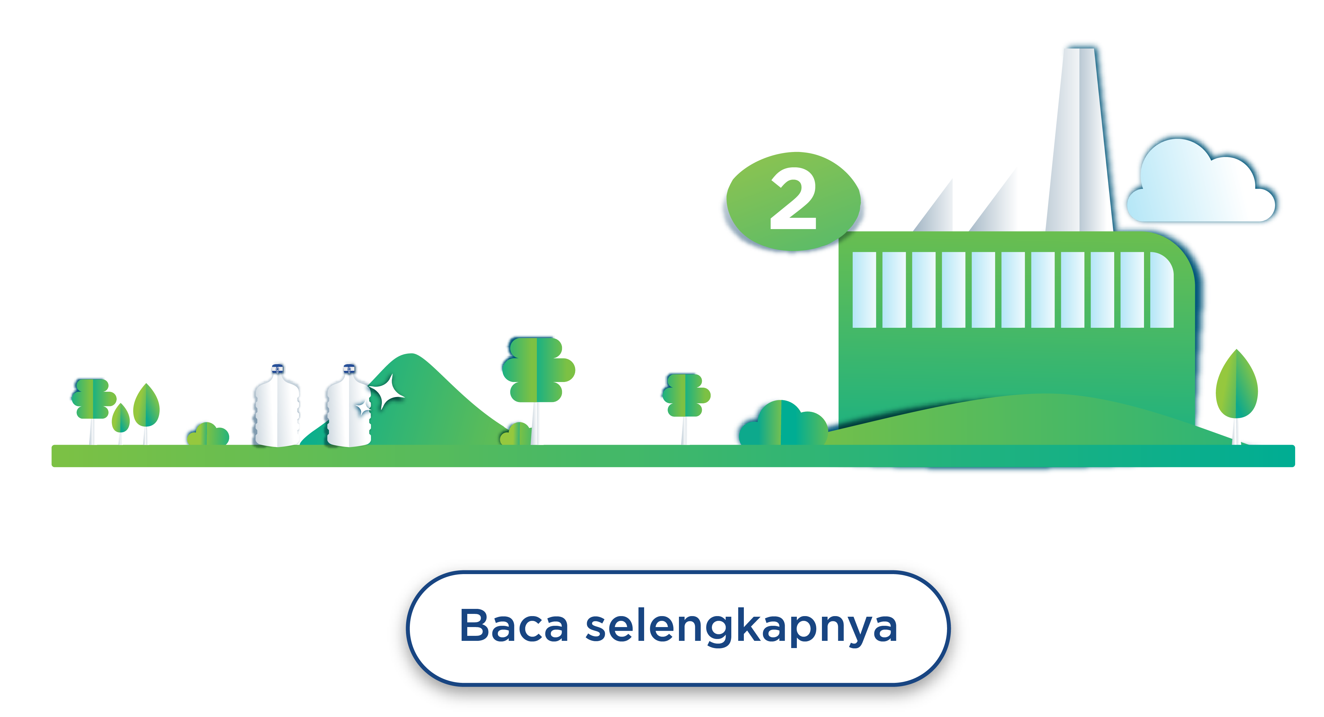 Proses Pengemasan Berstandar Tinggi