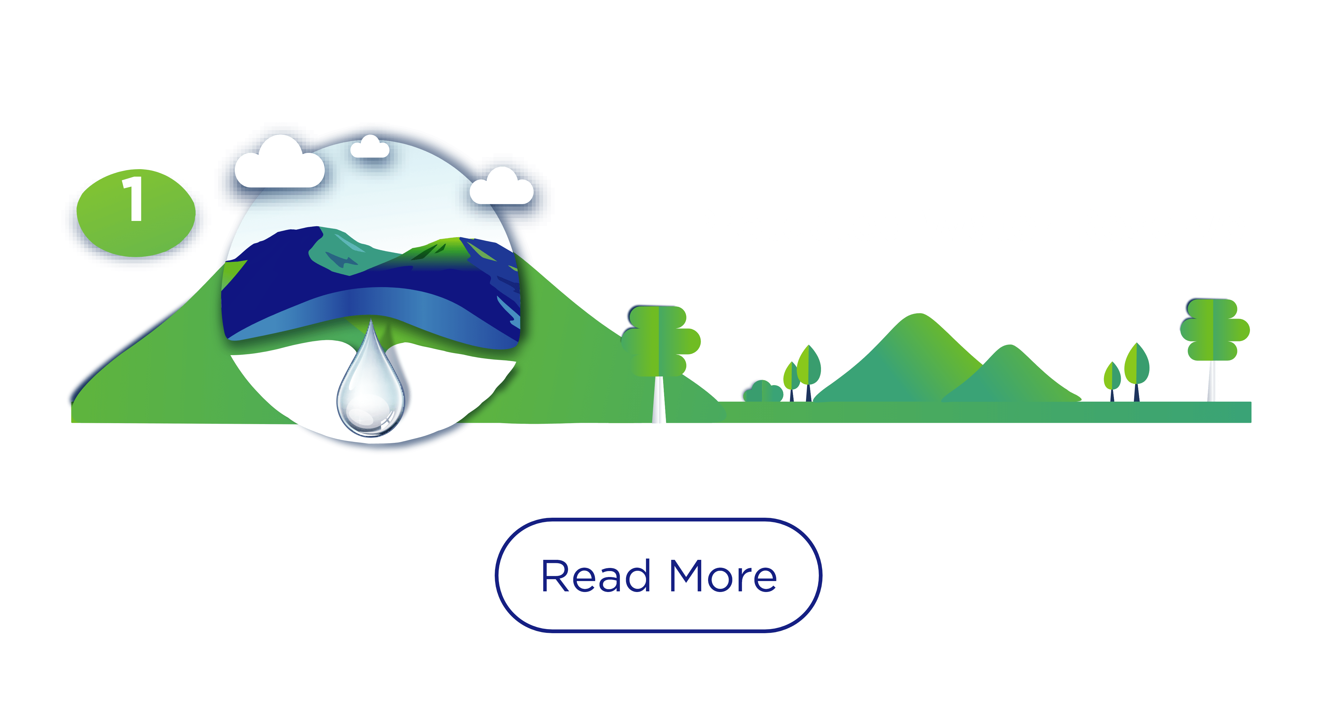 Protected Water Reserve
