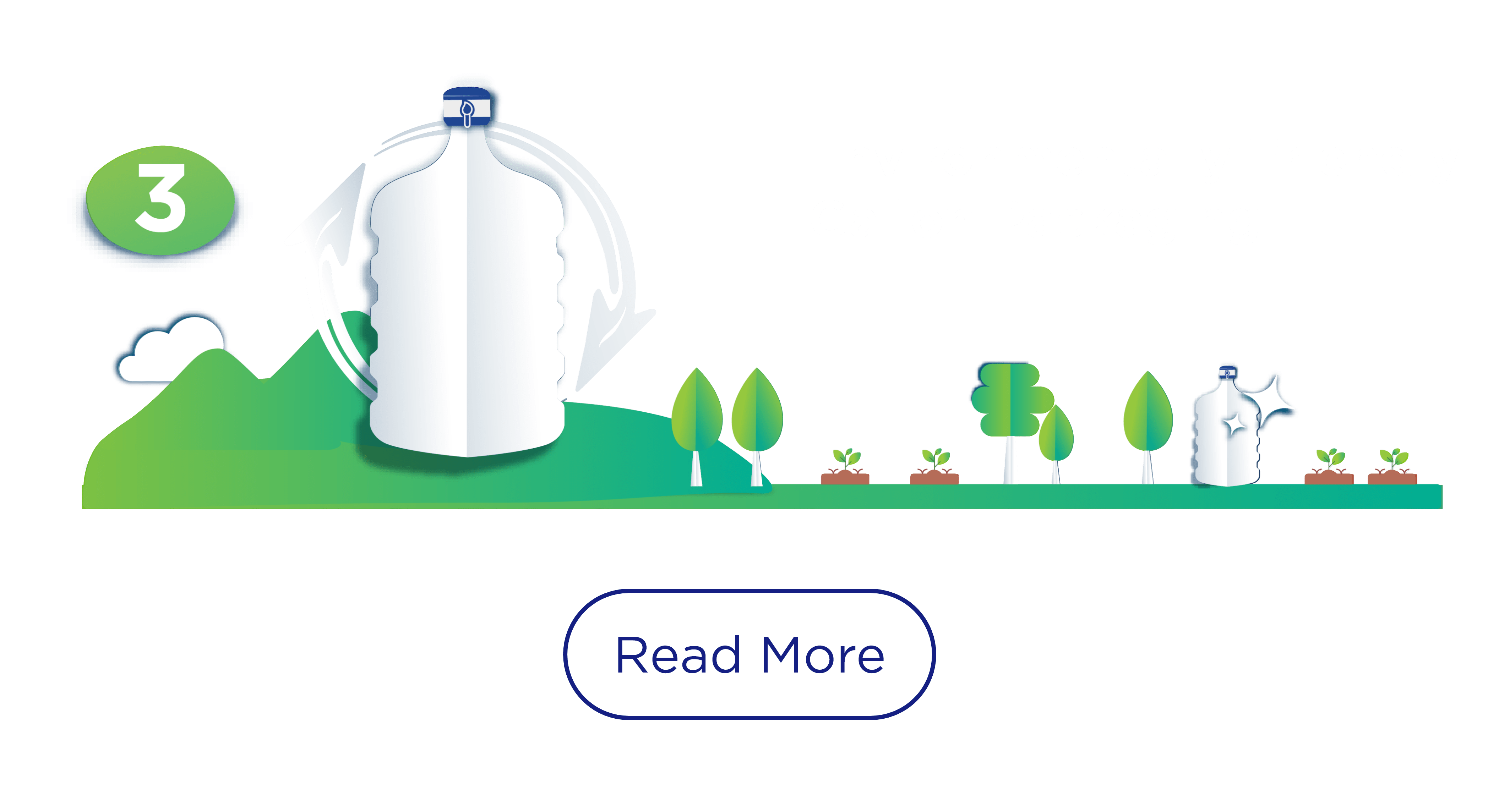 Environmentally Friendly Gallon Packaging