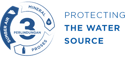 Protecting the water source