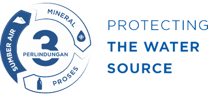 Protecting the water source