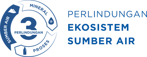 Perlindungan ekosistem air