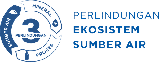 Perlindungan Ekosistem Sumber Air