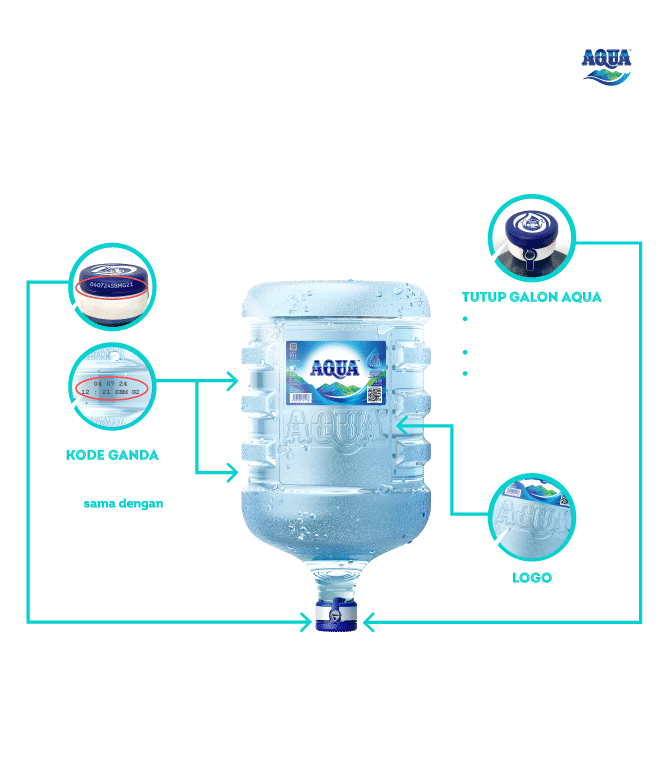 Aqua Galon Sehat Aqua 8411