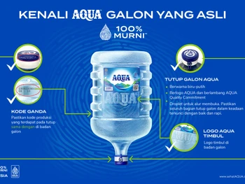 Ciri-Ciri AQUA Galon Asli, Ini Cara Bedakan dari yang Palsu