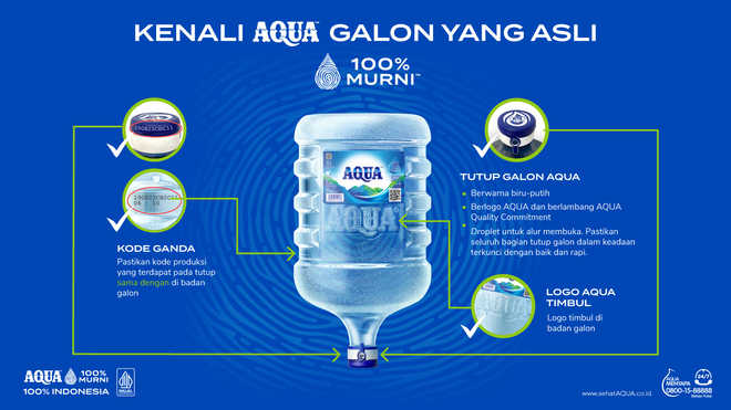 Ciri-Ciri AQUA Galon Asli, Ini Cara Bedakan dari yang Palsu