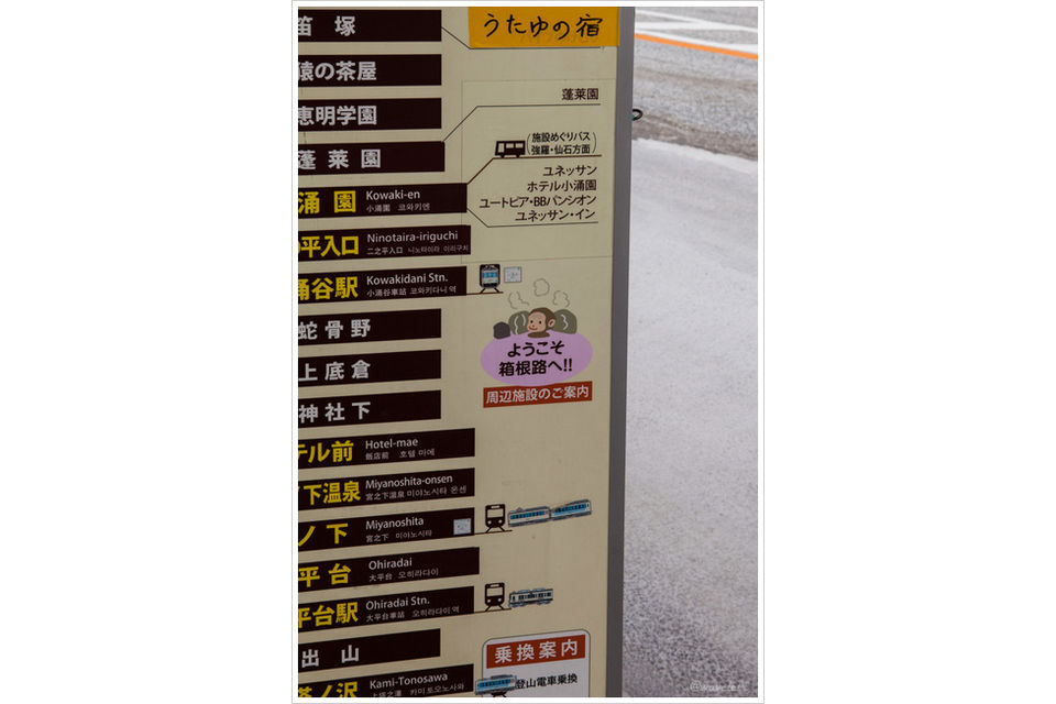 Round-trip Route around Hakone